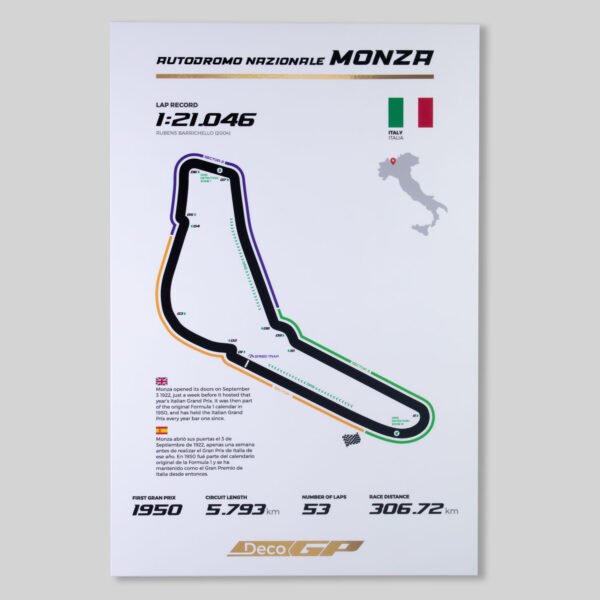 Autodromo Nazionale Monza
