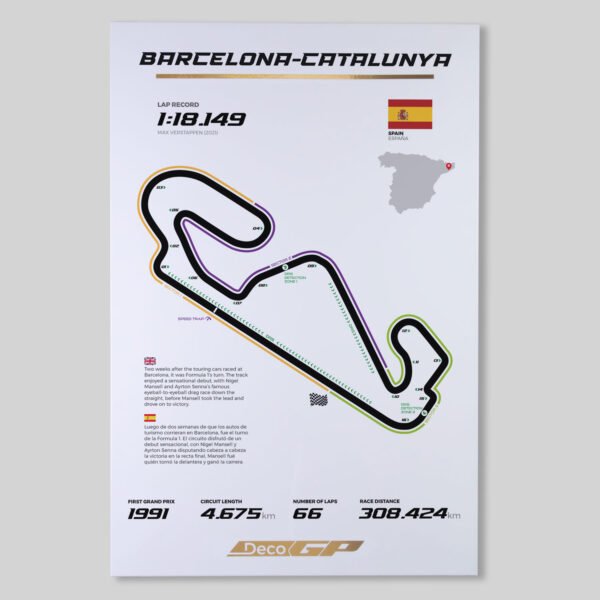 Circuito de Barcelona-Cataluña