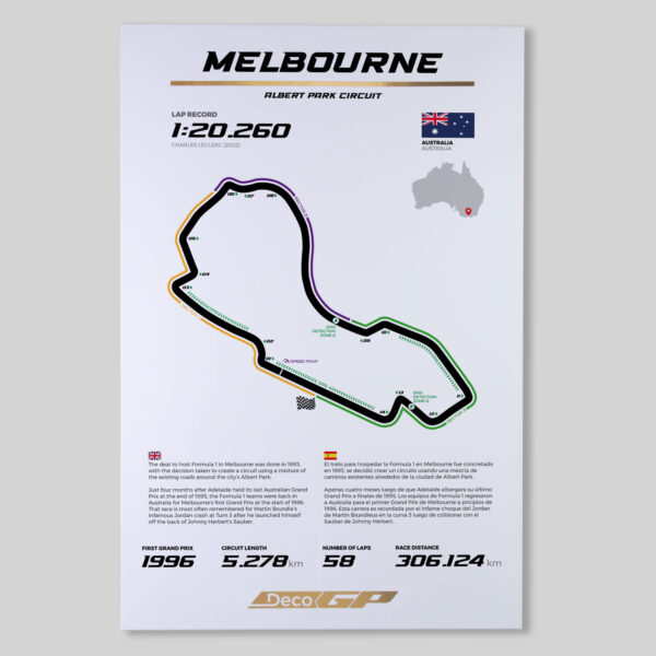 Melbourne - Alber Park Circuit