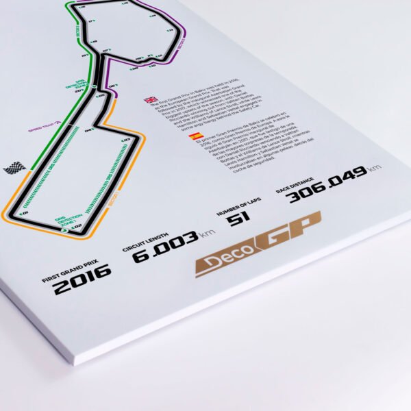 Circuito de Azerbaijan - Imagen 2