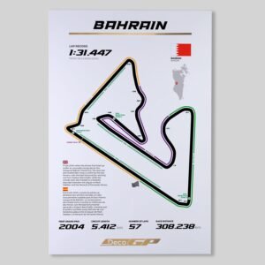 Circuito de Bahrain