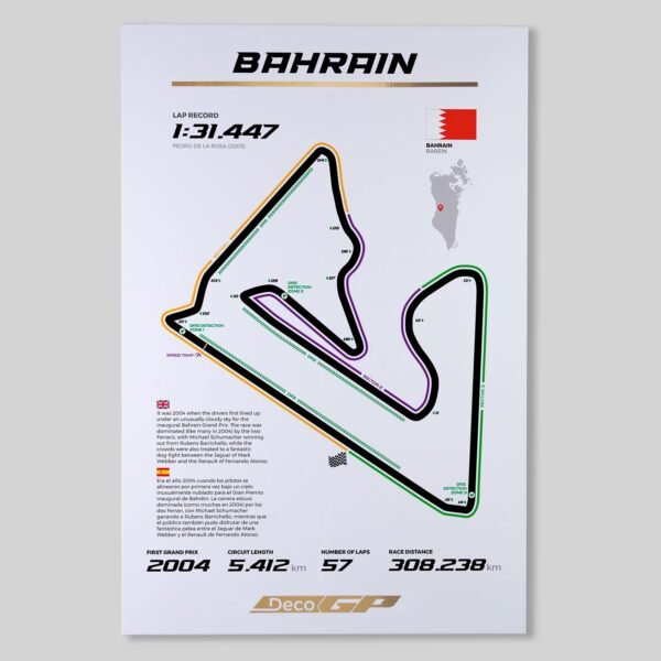 Circuito de Bahrain