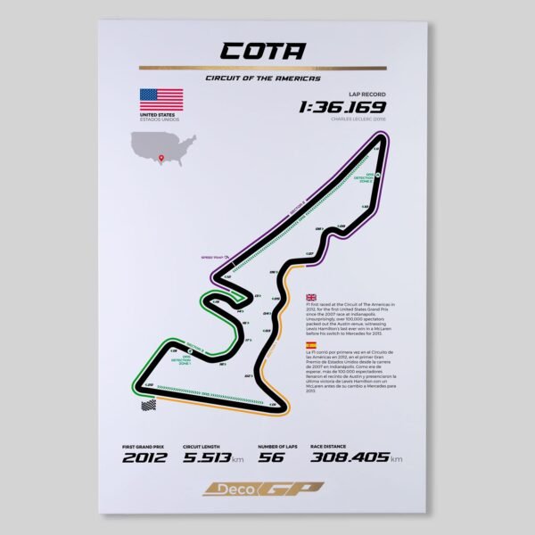 Circuito de USA - COTA