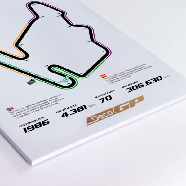 Circuito de Hungría - Imagen 2