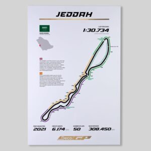 Circuito de Jeddah