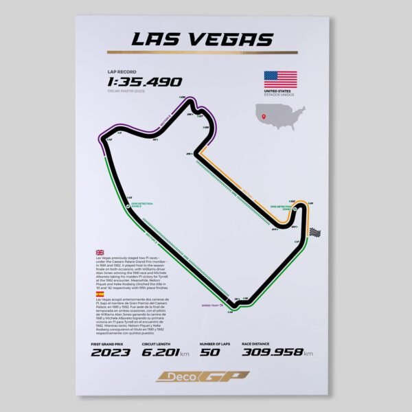 Circuito de Las Vegas