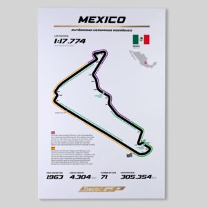Circuito de México