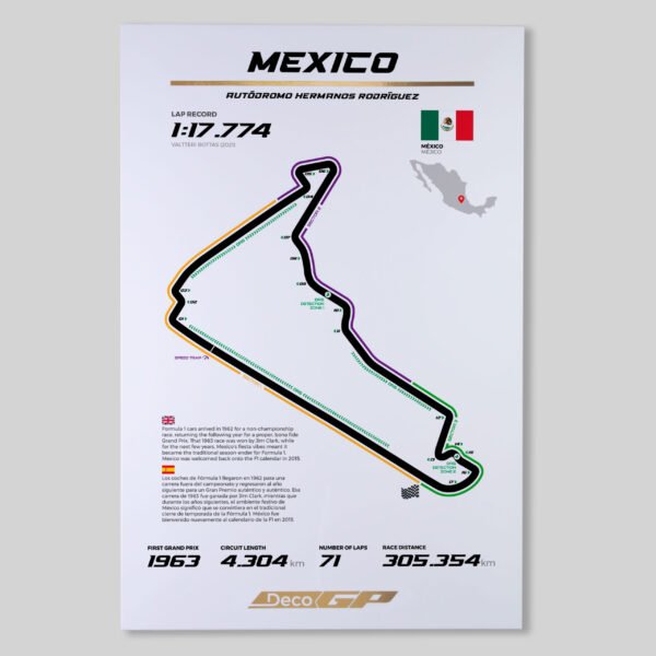 Circuito de México