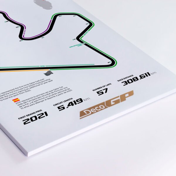 Circuito de Qatar - Imagen 2