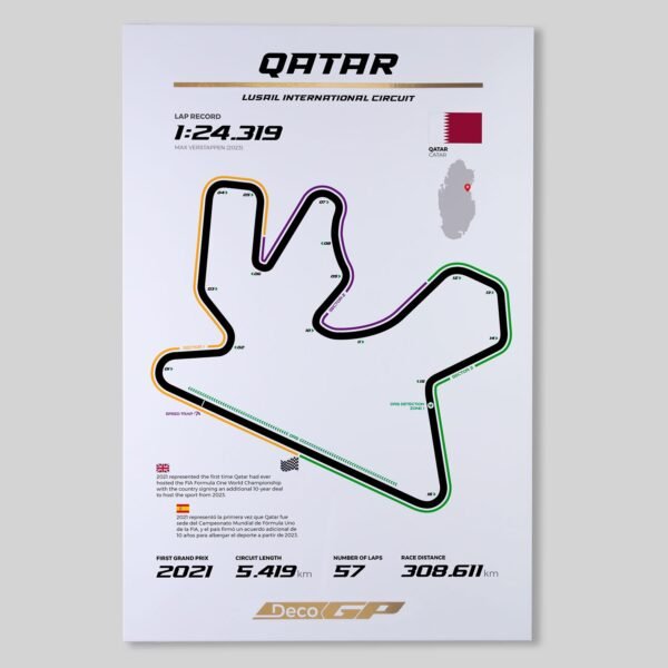 Circuito de Qatar