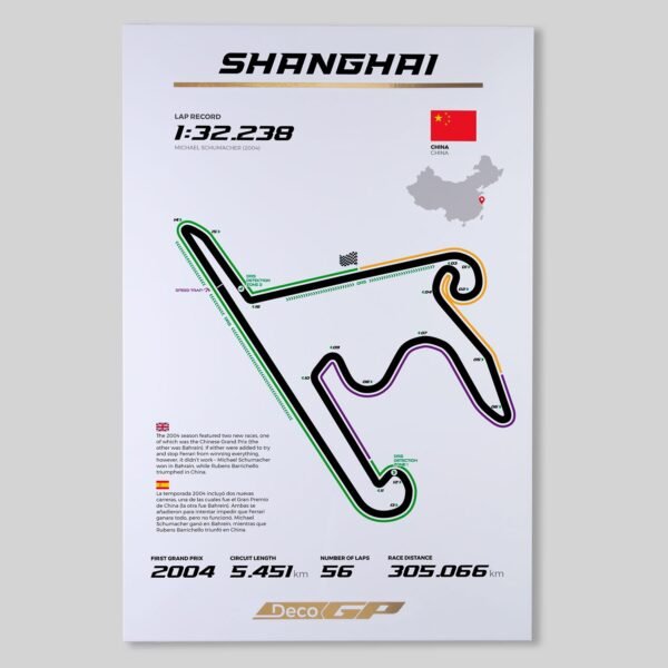 Circuito de Shanghai