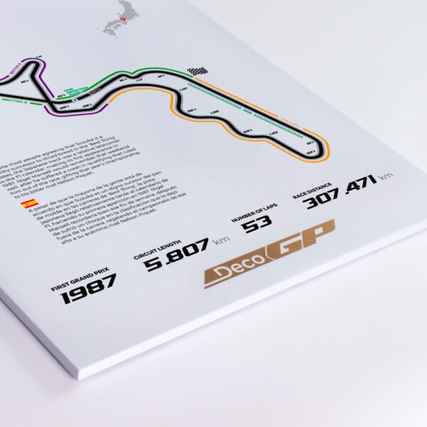 Circuito de Japón - Suzuka - Imagen 2