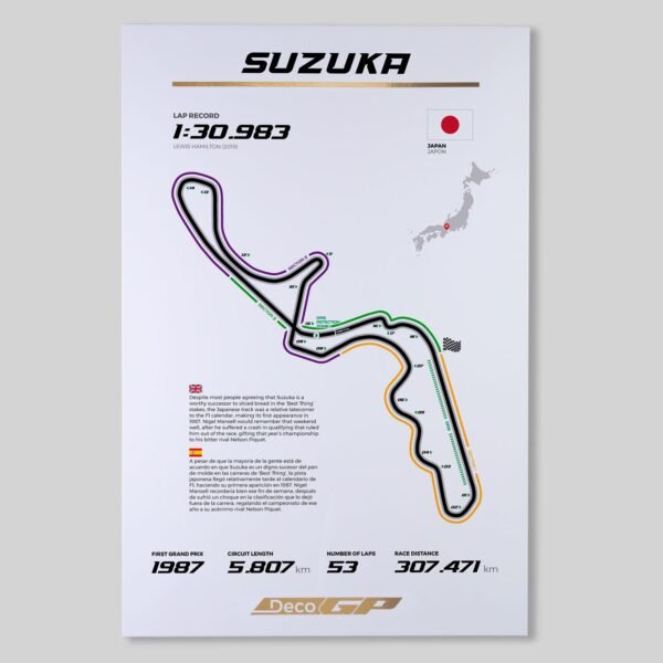 Circuito de Japón - Suzuka
