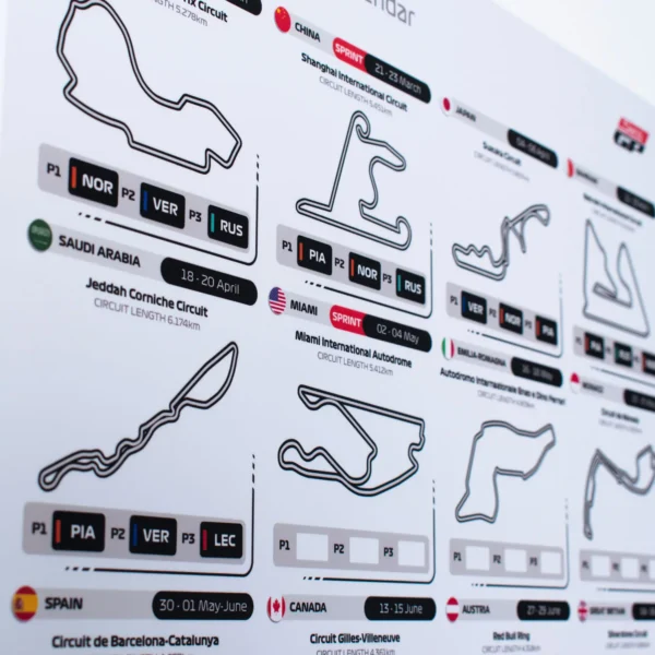 Calendario de F1 Edición 2025 - Imagen 7