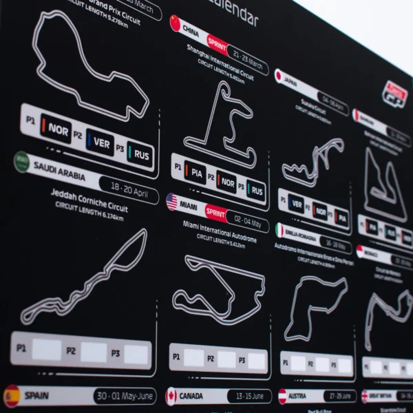 Calendario de F1 Edición 2025 - Imagen 8